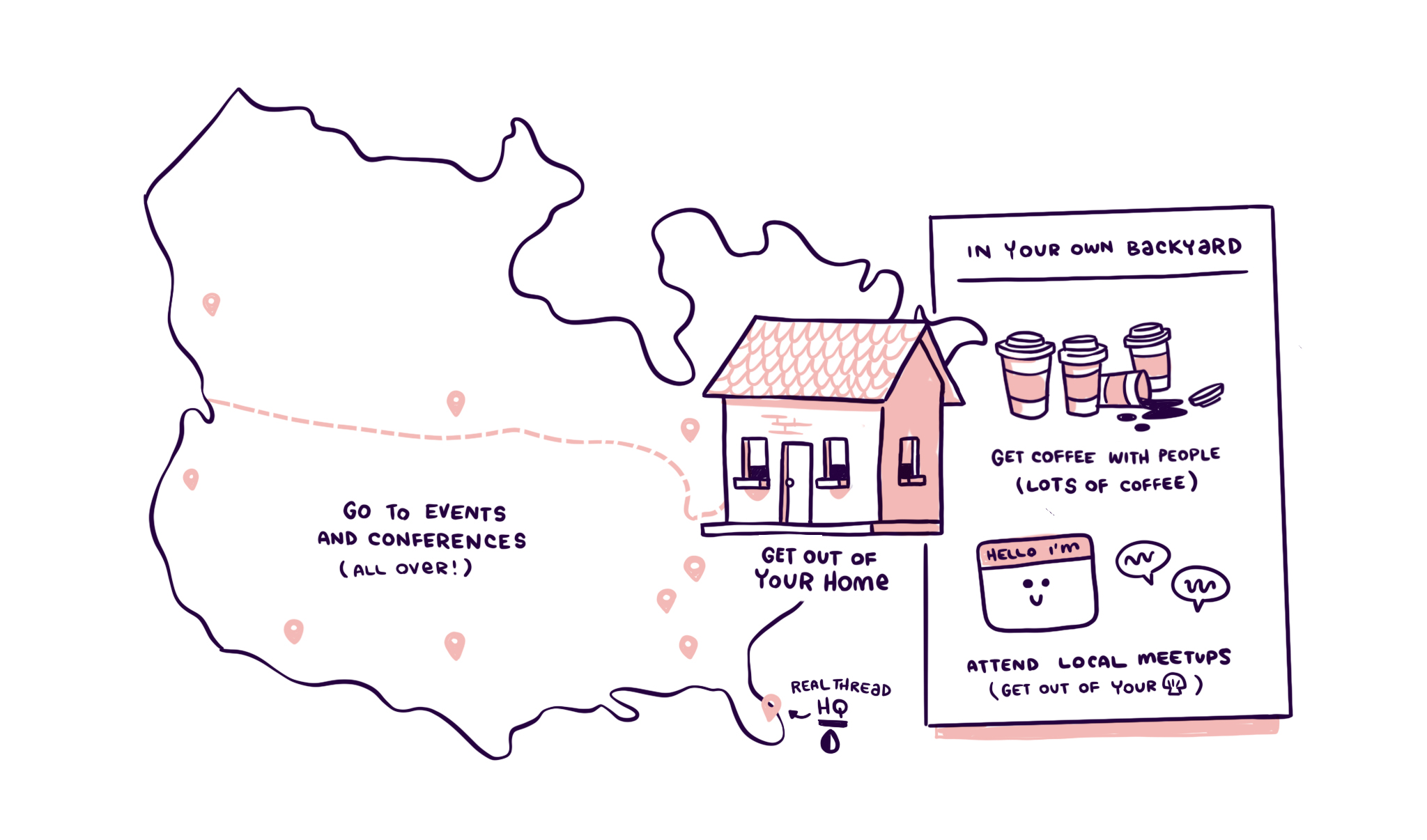 american illstration 