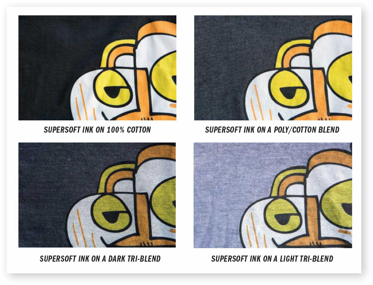 four images next to each other showing how the same design prints on different fabric blends