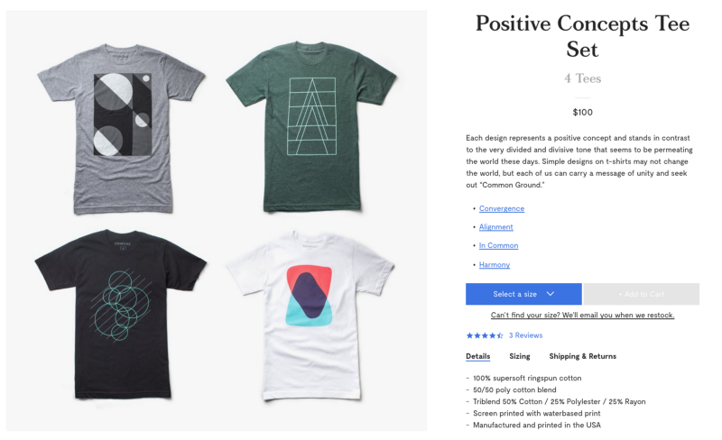 Ugmonk even pricing example